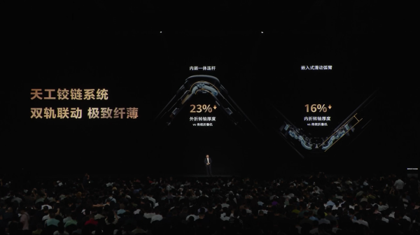 股牛配 华为Mate XTs 非凡大师采用新一代天工铰链: 转轴厚度减少23%
